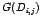 \(G(D_{i,j})\)