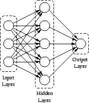 \includegraphics{ann-paper.eps}