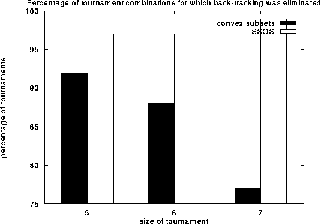 \scalebox{0.6}{\includegraphics{allijk.ps}}