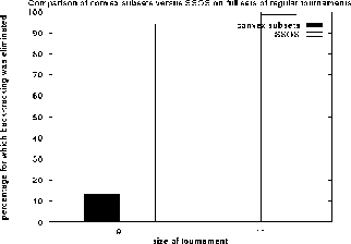 \scalebox{0.6}{\includegraphics{regijk.ps}}