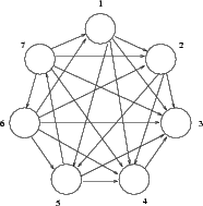 \scalebox{0.5}{\includegraphics{tourn.ps}}
