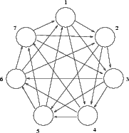 \scalebox{0.5}{\includegraphics{regular.ps}}